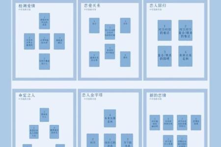 塔罗牌测试十二月事业上情况如何？