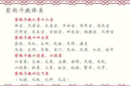 左右相会紫薇斗数