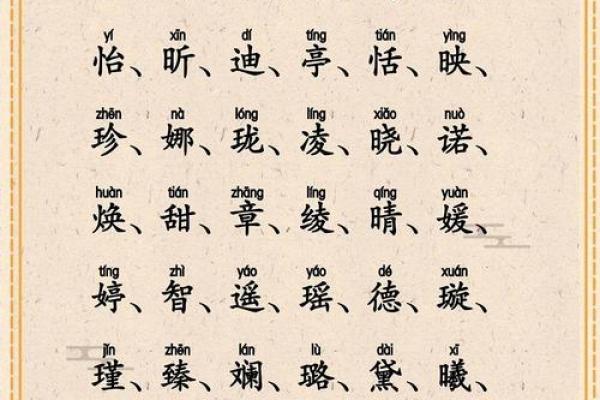 火字旁的字大全-姓名学姓名