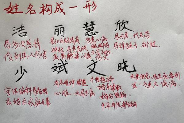 火字旁的字大全-姓名学姓名