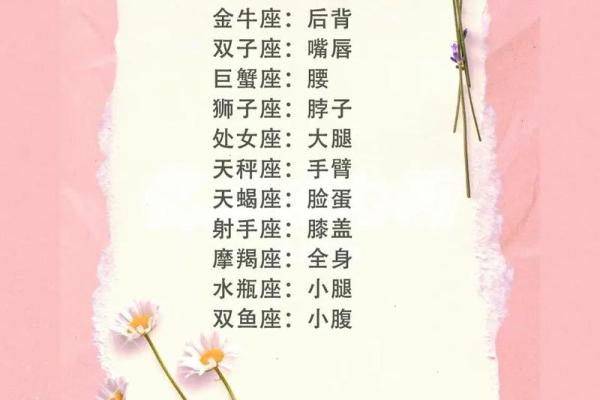 12星座在职场中要注意哪些细节