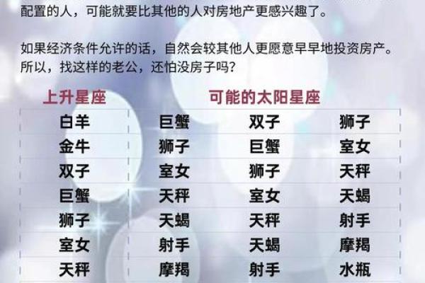 今日星座漫画：让占星文化更好玩的分享！