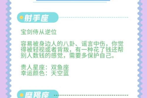 今日星座漫画：让占星文化更好玩的分享！