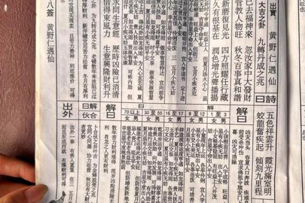 48签灵签详细解读