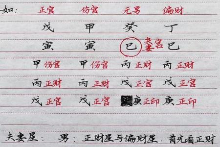婚姻不好八字