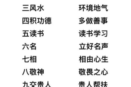 算命行业的市场需求