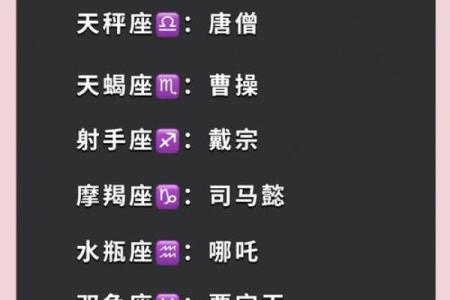 十二星座适合什么三国谋士