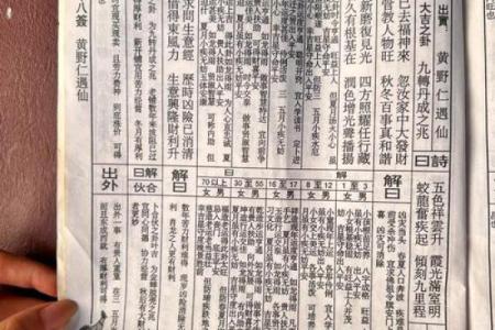 48签灵签详细解读