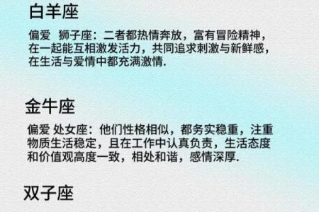 12星座看“星座”最关注什么