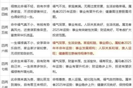 霍启刚女儿生辰八字解析，命格性格特点详细解读