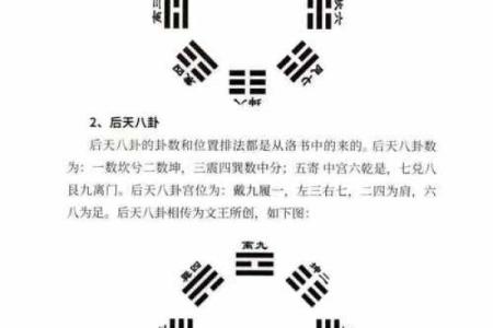 探秘新派八字先天风水断法揭开神秘面纱