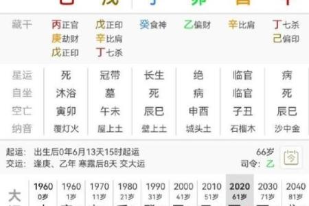 八字卯酉冲如何化解