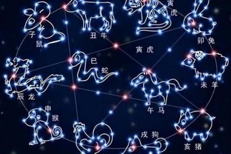 中国生肖跟外国星座可以相信吗