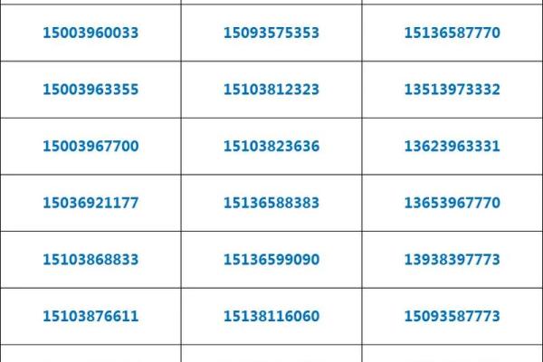 qq号码吉凶查询