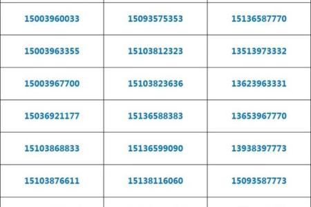 qq号码吉凶查询
