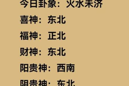 2024年大年初五宜忌,2024年正月初五喜神方位在哪？