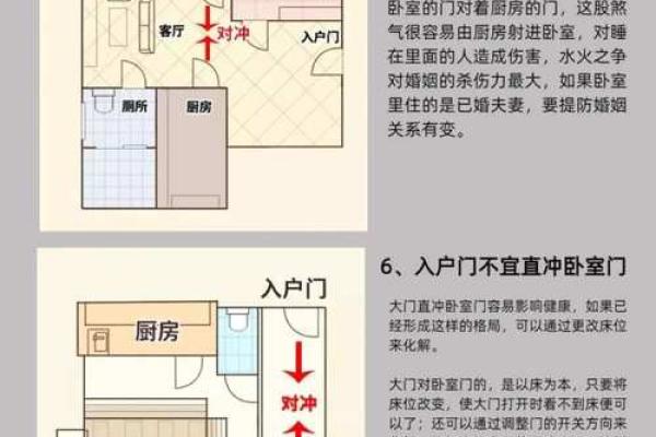 门口正对烟囱的风水及化解方法