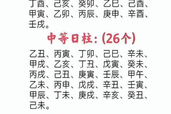 八字日干的旺衰判断运势方法