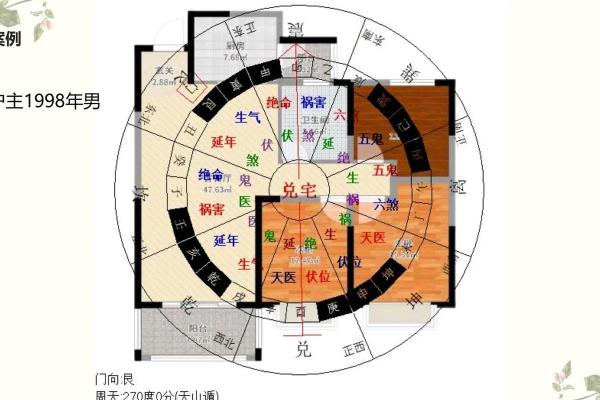 在哪儿学八字吉凶最准呢