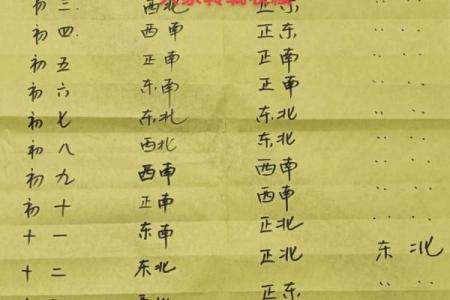 白鹤神数量指算命