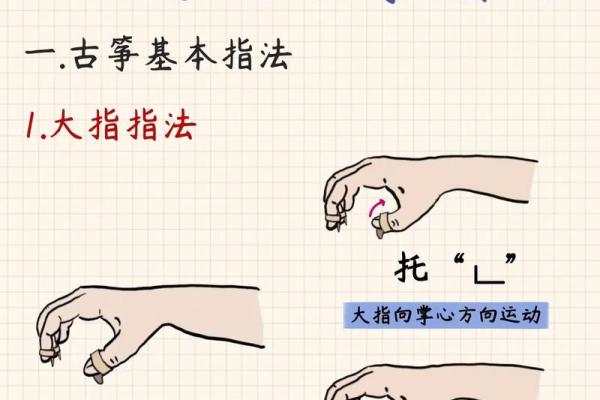 搬动古筝位置风水