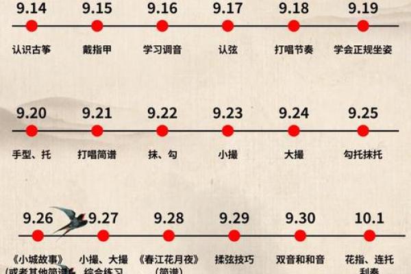 搬动古筝位置风水