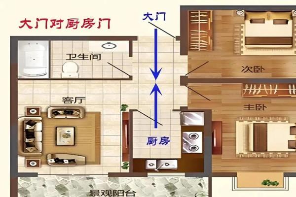 厨房风水主健康，必须知的禁忌