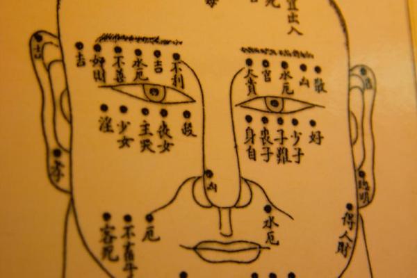 风水学中a型血男人的性格特点