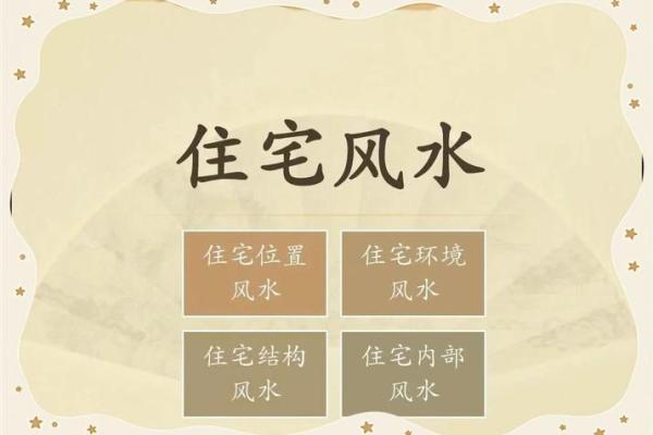 房间带有厕所，有哪些风水讲究