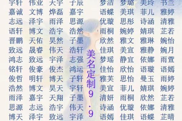2021年7月6日出生女宝宝取名最佳字,文雅温柔的名字姓名