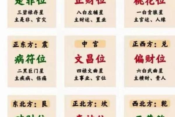 租房风水_说的是啥意思呢