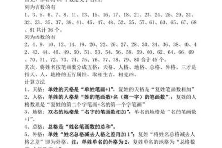 姓羊舌的名人-姓名学-华易算命网姓名