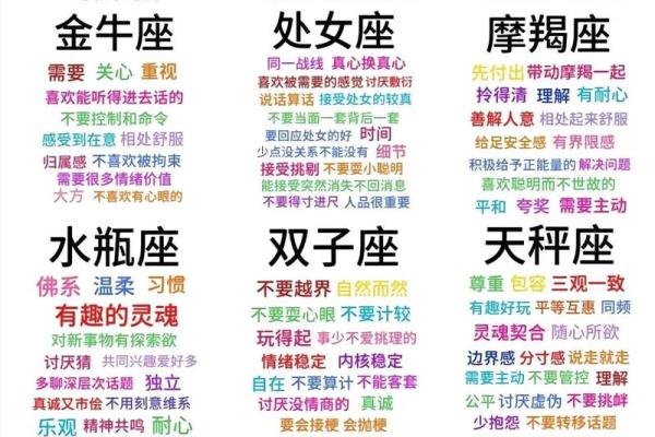 查找一些星座运势网站