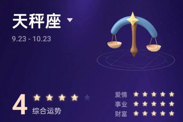 查找一些星座运势网站