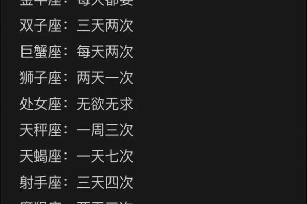 十二星座男生睡前一般在想什么