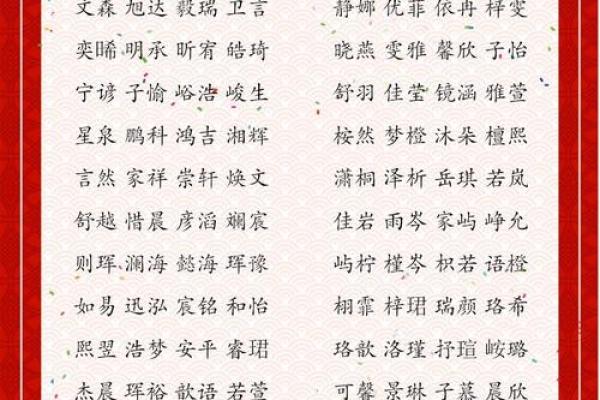 八字取名,生辰起名网免费取名
