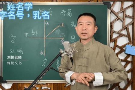 姓融的名人-姓名学-华易算命网姓名