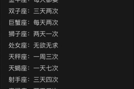 十二星座男生睡前一般在想什么