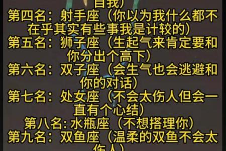 一旦受伤，身上最会带刺的三大星座