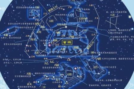 紫薇斗数星宫图