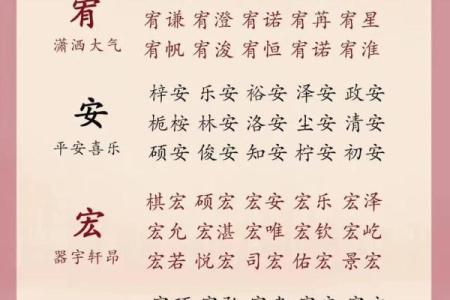 2019年6月8号丑时出生的男孩起名方法姓名