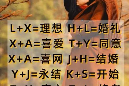 测试姓名婚姻配对打分 姓名配对姻缘测试打分？