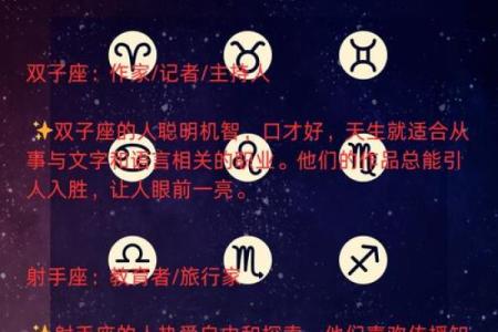 十二星座最适合的职业排行