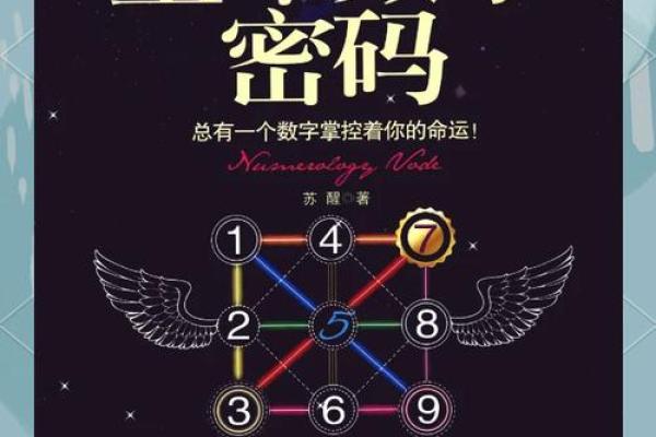 “生辰密语大揭秘!掌握生日密码星座123,解锁你的命运密码!” “生辰密语大揭秘!掌握生日密码星座123,解锁你的命运密码!”