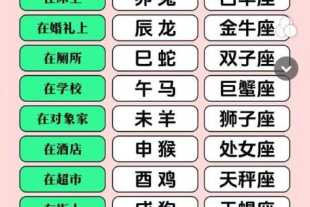 八月过生日属于哪个星座的