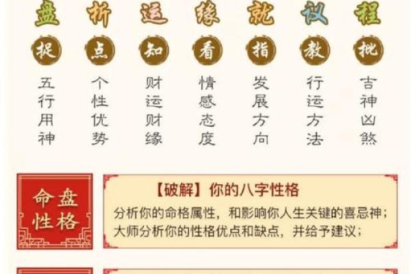 八字相同的人怎么算命好 八字相同的人怎么算命好