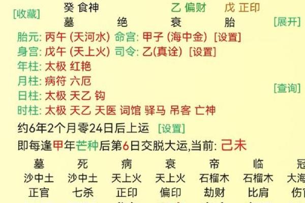 八字相同的人怎么算命好 八字相同的人怎么算命好