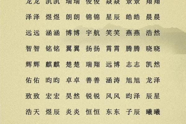 洋气的男孩名字-名字大全-姓名学-华易算命网姓名