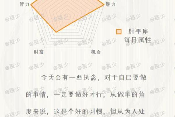 11月5日是什么星座 11月5日是什么星座