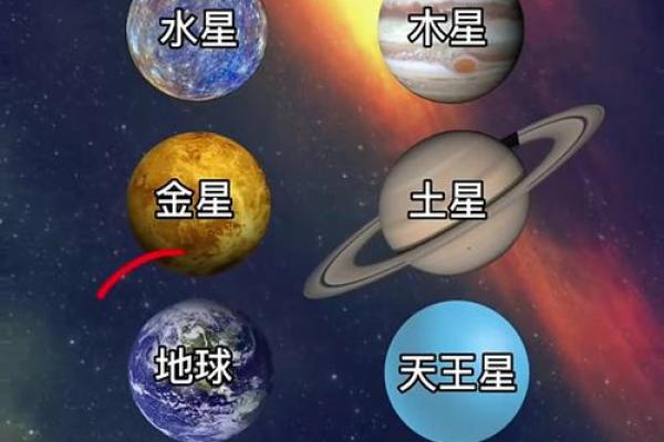 为什么世界上有太阳还有月亮星座 为什么世界上有太阳还有月亮星座